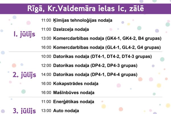 RVT_Izlaidumi_2025_web